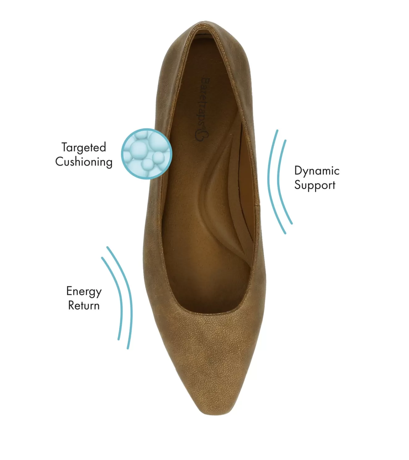 rhonda_casual_flat_6-1.webp Rhonda Casual Flat^Baretraps Sale