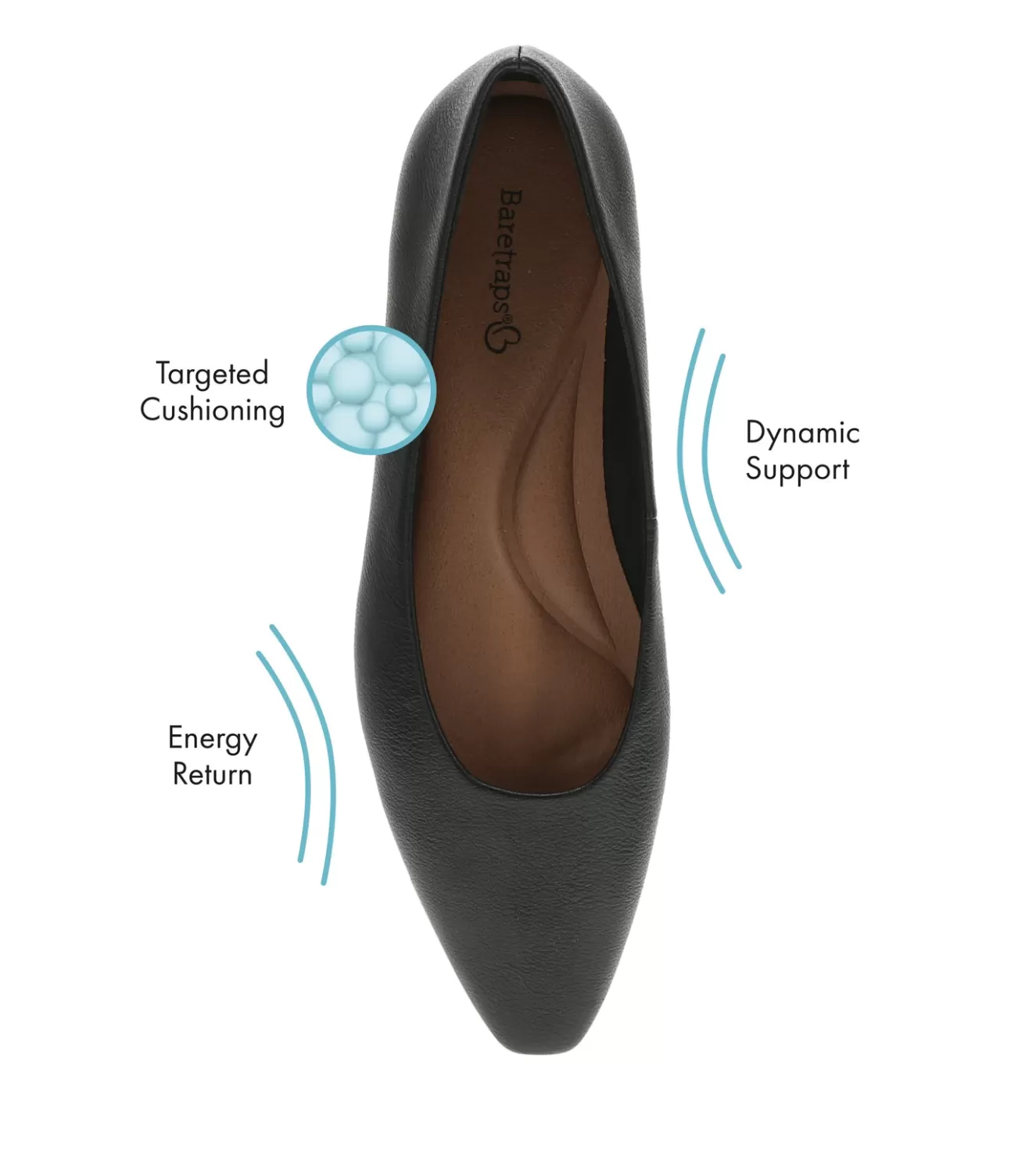 rhonda_casual_flat_6-2.webp Rhonda Casual Flat^Baretraps Store