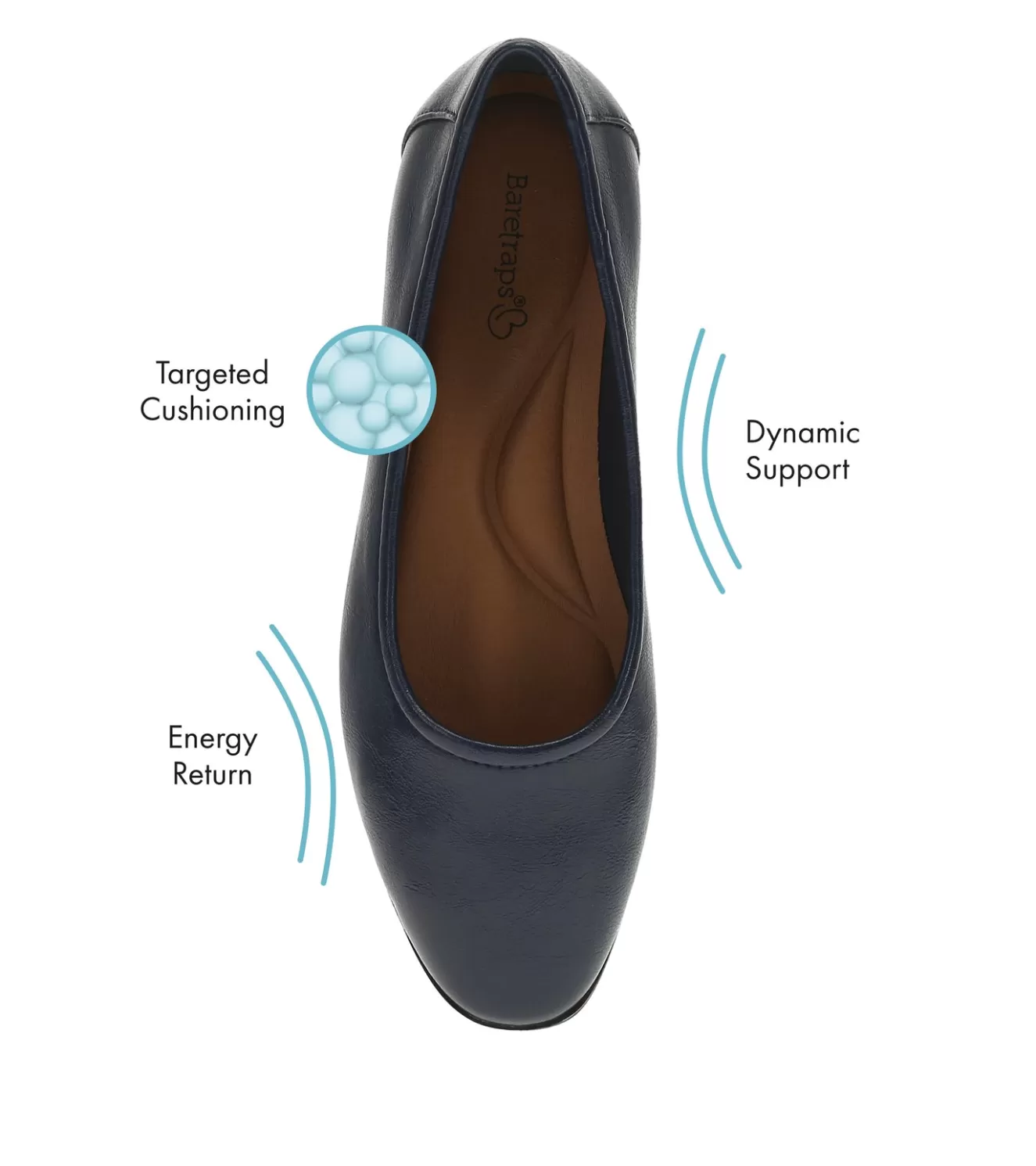 tania_casual_flat_4-1.webp Tania Casual Flat^Baretraps Online