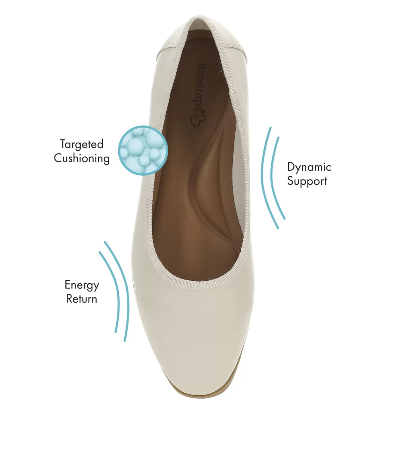 tania_casual_flat_5.webp Tania Casual Flat^Baretraps Clearance